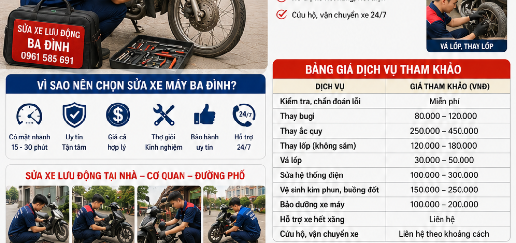 Sửa Xe Máy Quận Ba Đình